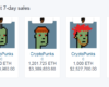 Top CryptoPunks sales
